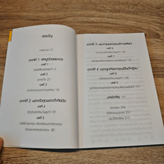 บริหารงานอย่างมีศิลปะสู่ความเป็นเลิศทางธุรกิจ รูปที่ 8