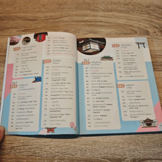 JAPAN Family Trip พาลูกเที่ยวโตเกียวและรอบๆ - DPLUS GUIDE รูปที่ 8