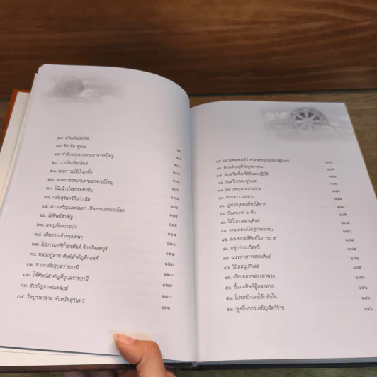 อตุโล ไม่มีใดเทียม พระราชวุฒาจารย์ (หลวงปู่ดุลย์ อตุโล) รูปที่ 9