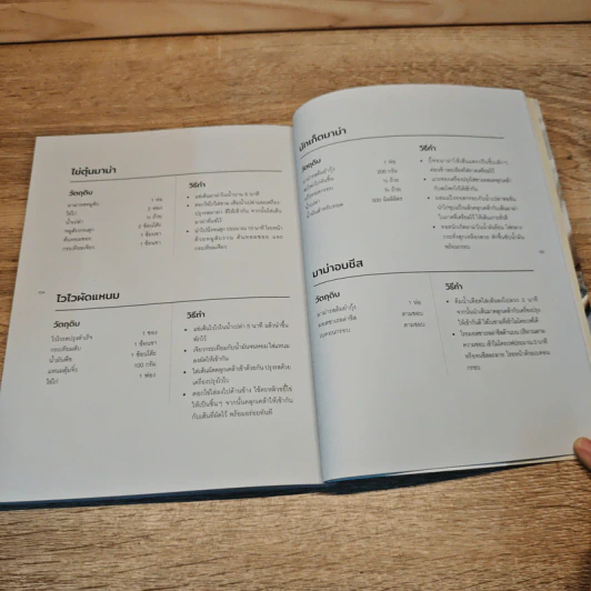 EASY COOKING: Lonely Kitchen รูปที่ 8