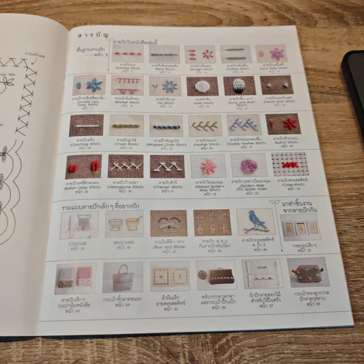 มือใหม่หัดปัก ปักผ้า Embroidery รูปที่ 7