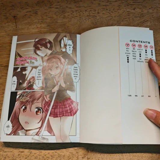 แคตตาล็อกแคตตารัก 3 เล่มจบ รูปที่ 6