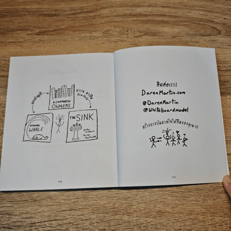 White Board ไอเดียธุรกิจติดลมบน - ดาเรน มาร์ติน รูปที่ 9