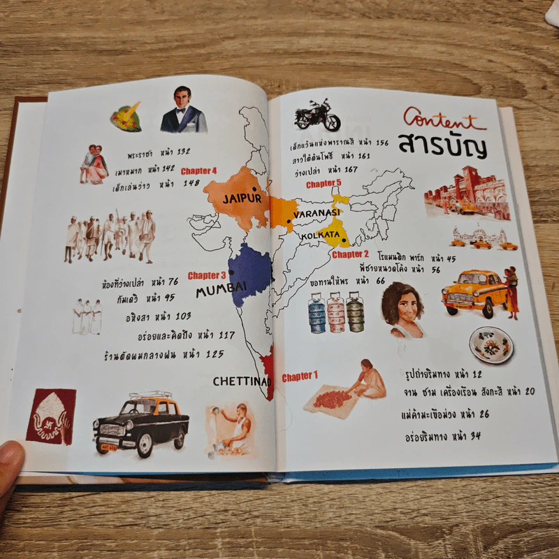 I DRAW & TRAVEL Serendipity บังเอิญโชคดีที่ได้พบ - รงรอง รูปที่ 6