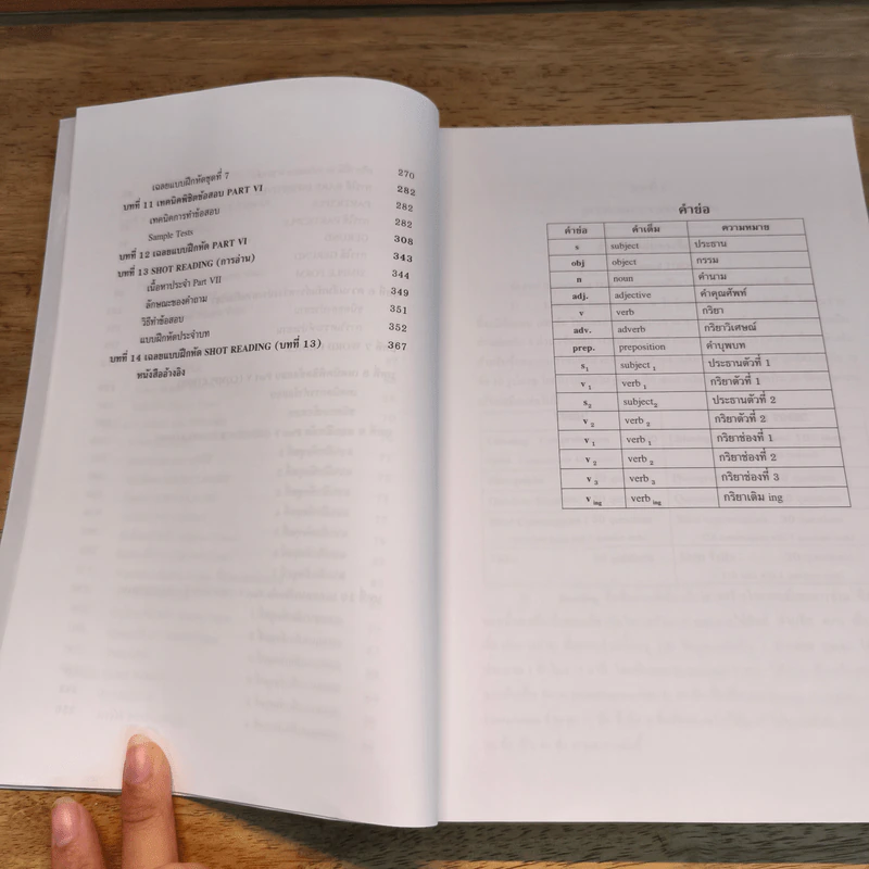 พิชิตข้อสอบ Redesigned TOEIC : Parts V-VII รูปที่ 9