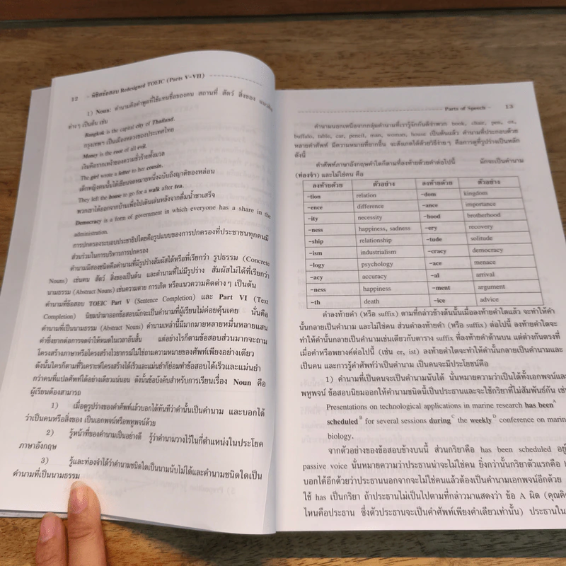 พิชิตข้อสอบ Redesigned TOEIC : Parts V-VII รูปที่ 10