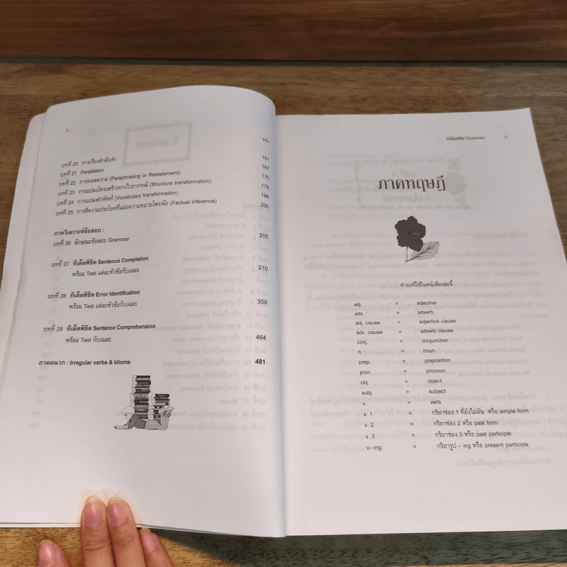สู่ความสำเร็จในการสอบเข้าปริญญาโท-เอก ทีเด็ดพิชิต Grammar รูปที่ 8