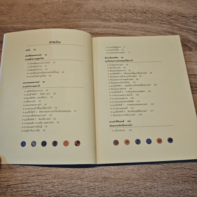 จำแม่น ไม่มีลืม Learn To Remember - Dominic O'Brien รูปที่ 7