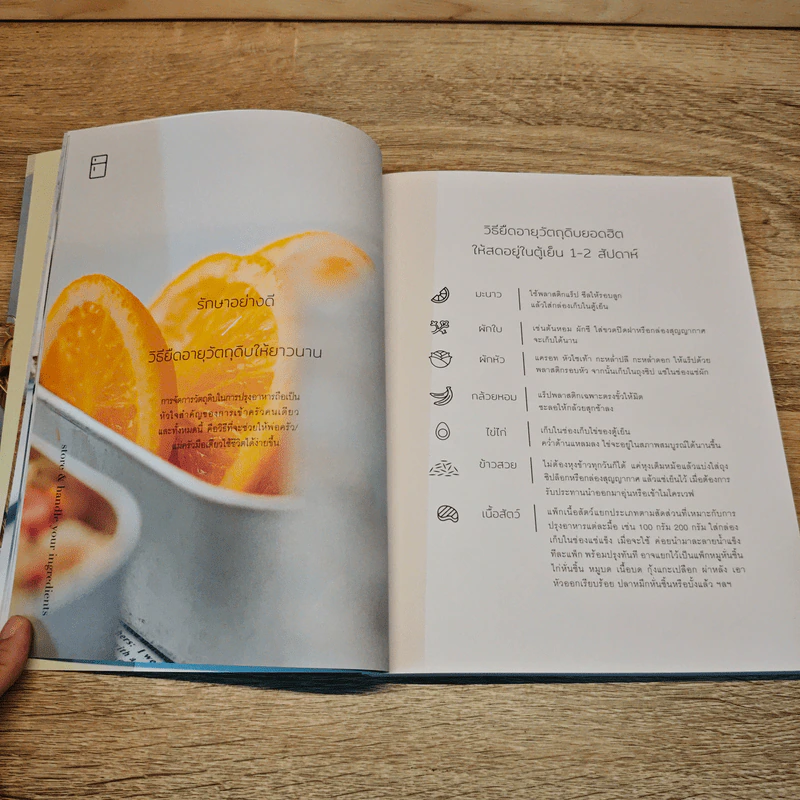 EASY COOKING: Lonely Kitchen รูปที่ 7