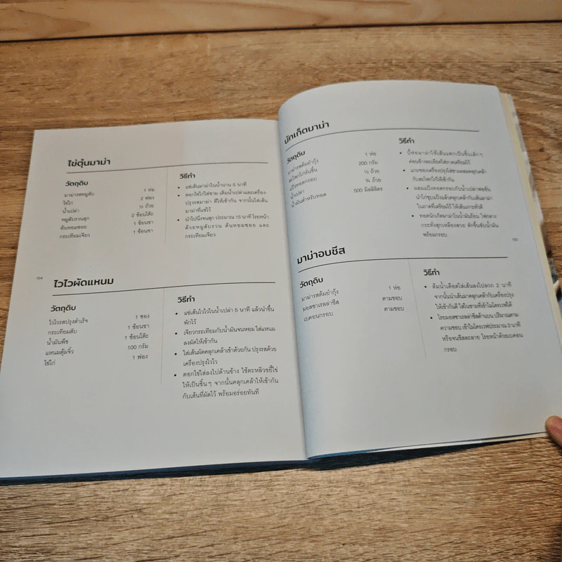 EASY COOKING: Lonely Kitchen รูปที่ 8
