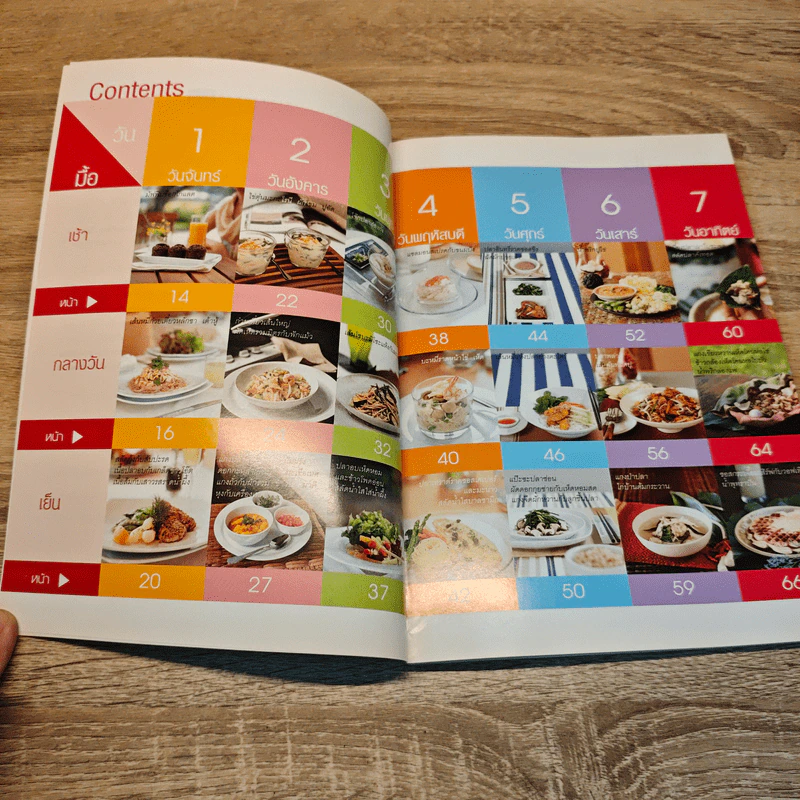 อาหารสุขภาพ 3 มื้อ เล่ม 2 - ครัวบ้านและสวน รูปที่ 6