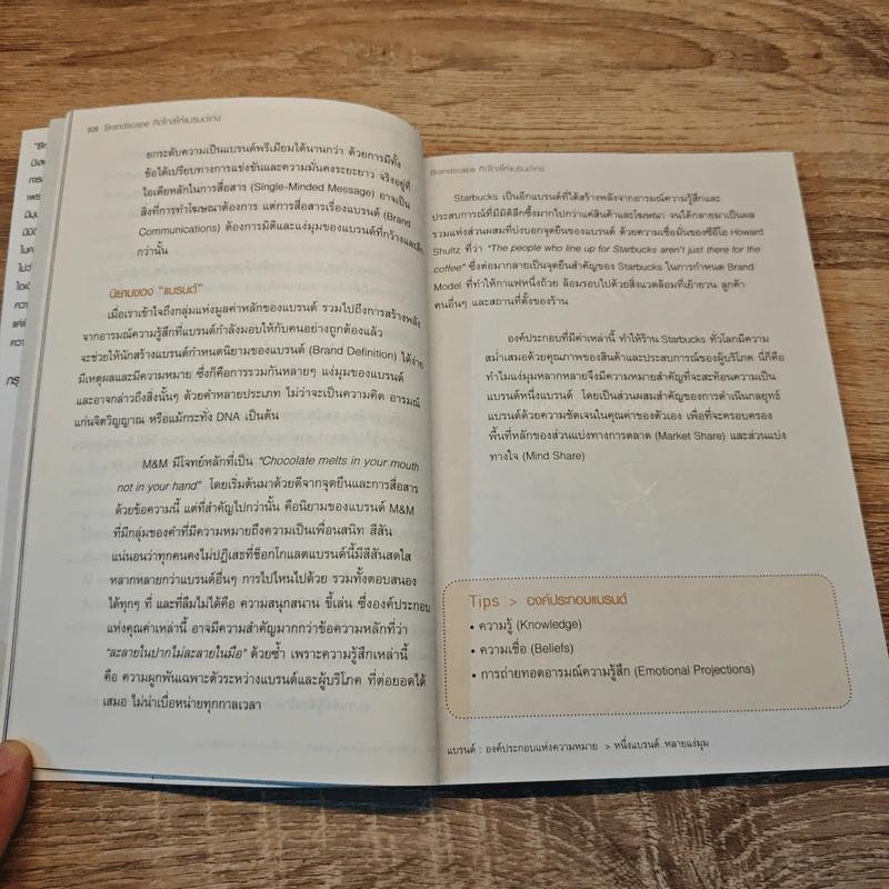 คิดไกลให้แบรนด์ดัง Brand Scape - ดลชัย บุณยะรัตเวช รูปที่ 7