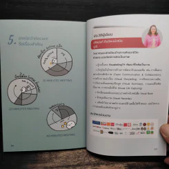 แก้ปัญหาสื่อสารไม่รู้เรื่องด้วย One Page Visual Summary - ปรียนันท์ ตันติพงษ์วณิช,สิริพร เข็มแก้ว รูปที่ 9