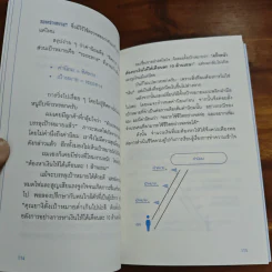 วิธีค้นหาสิ่งที่คุณอยากทำที่ง่ายที่สุดในโลก - ยางิ จิมเป, ธนทิส สนธิรักษ์ รูปที่ 11