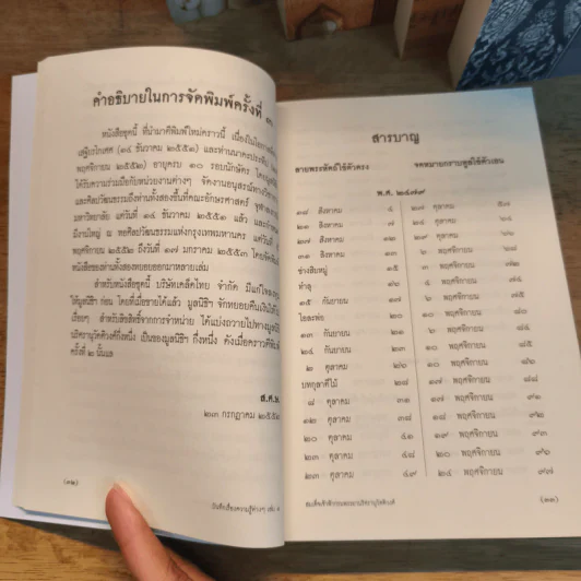 Box Set บันทึกเรื่องความรู้ต่างๆ เล่ม 1-5 รูปที่ 10