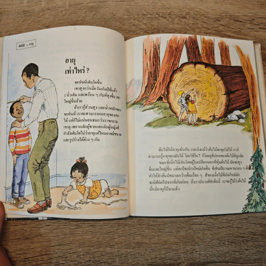 สารานุกรมสำหรับเด็ก เล่ม 1-4 รูปที่ 16