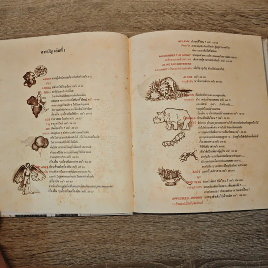 สารานุกรมสำหรับเด็ก เล่ม 1-4 รูปที่ 15
