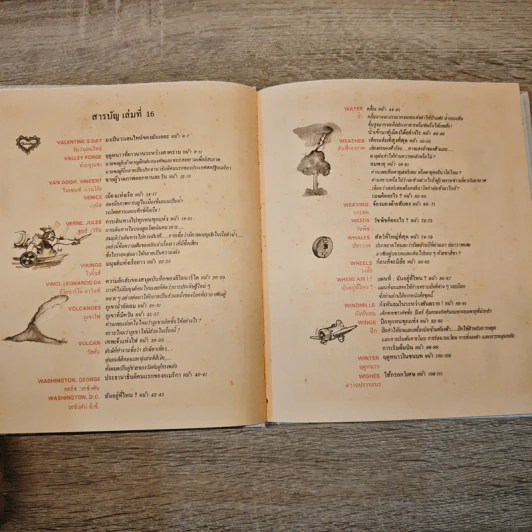สารานุกรมสำหรับเด็ก เล่ม 1-4 รูปที่ 17