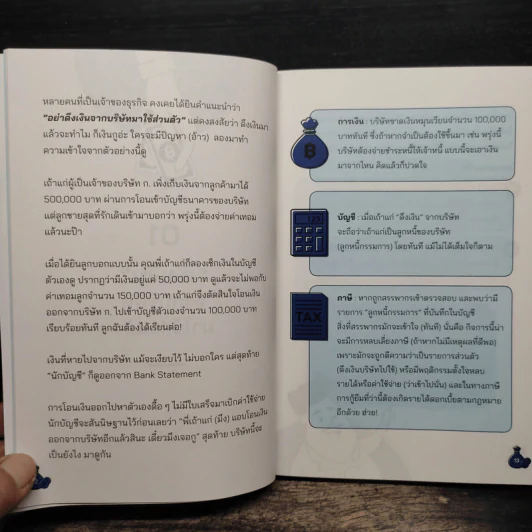 ปิดประตูเจ๊ง ให้ธุรกิจเฮงเฮง - ถนอม เหตุเอม, ยลวรรณ จิรวังรเดช รูปที่ 8