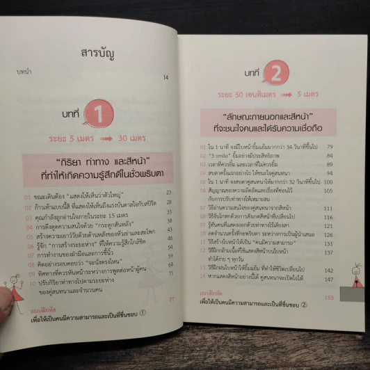 ปรับบุคลิกคลิกใจคนใน 1 วินาที - Sato Ayako ซาโตะ อายาโกะ รูปที่ 7
