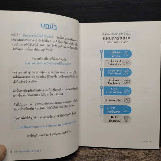 ปิดการขายยังไงให้ไวเว่อร์ - พงศ์กิตติ์ ชาญธีรวัชร์ รูปที่ 8
