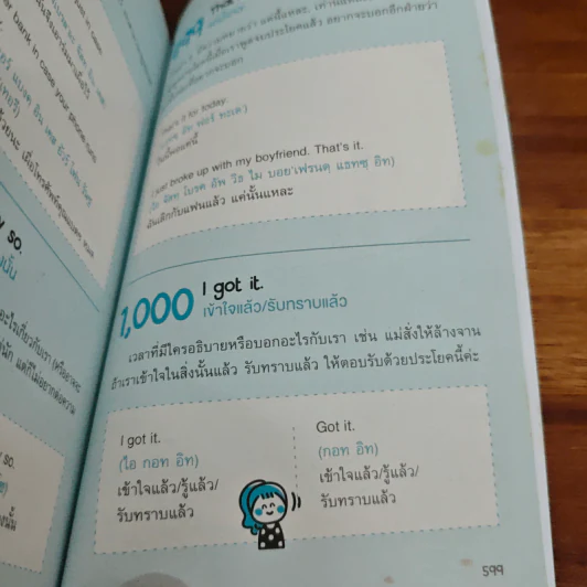 1000 ประโยคภาษาอังกฤษใช้บ่อยในชีวิตประจำวัน - อัจฉรียา แสงสว่าง รูปที่ 10