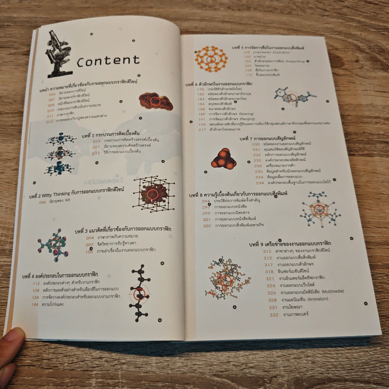 Graphic Design Principles หลักการและกระบวนการออกแบบ งานกราฟิกดีไซน์ - ปาพจน์ หนุนภักดี รูปที่ 7