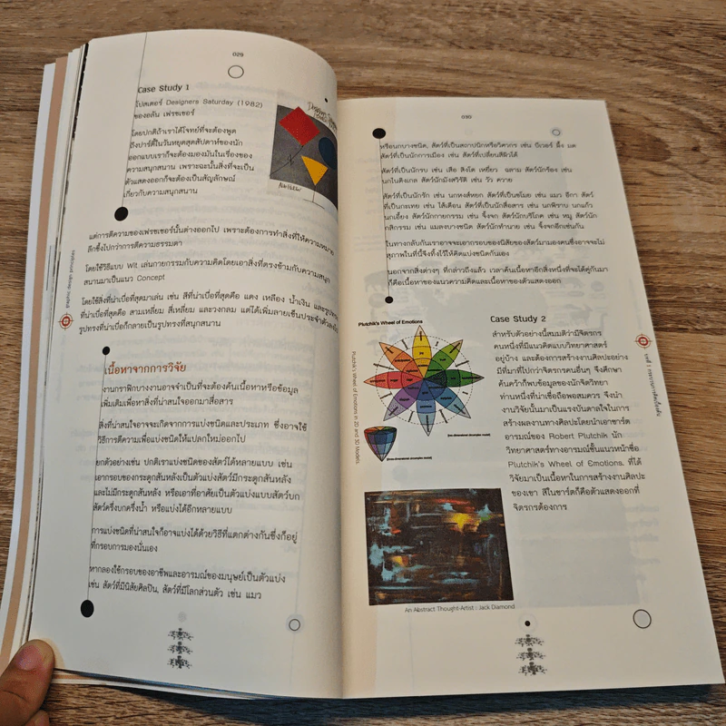 Graphic Design Principles หลักการและกระบวนการออกแบบ งานกราฟิกดีไซน์ - ปาพจน์ หนุนภักดี รูปที่ 8