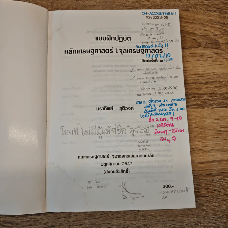 หลักเศรษฐศาสตร์ I : จุลเศรษฐศาสตร์ - นราทิพย์ ชุติวงศ์ รูปที่ 6