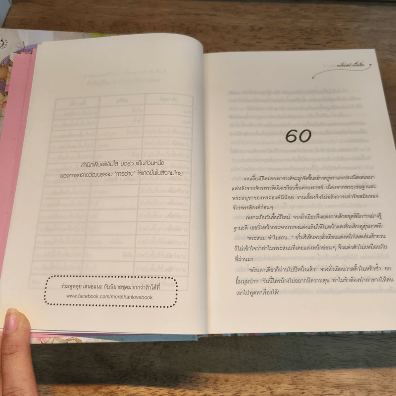 Box Set ว่าด้วยอาชีพนางสนม 2 เล่มจบ - เยวี่ยซย่าเตี๋ยอิ่ง รูปที่ 14