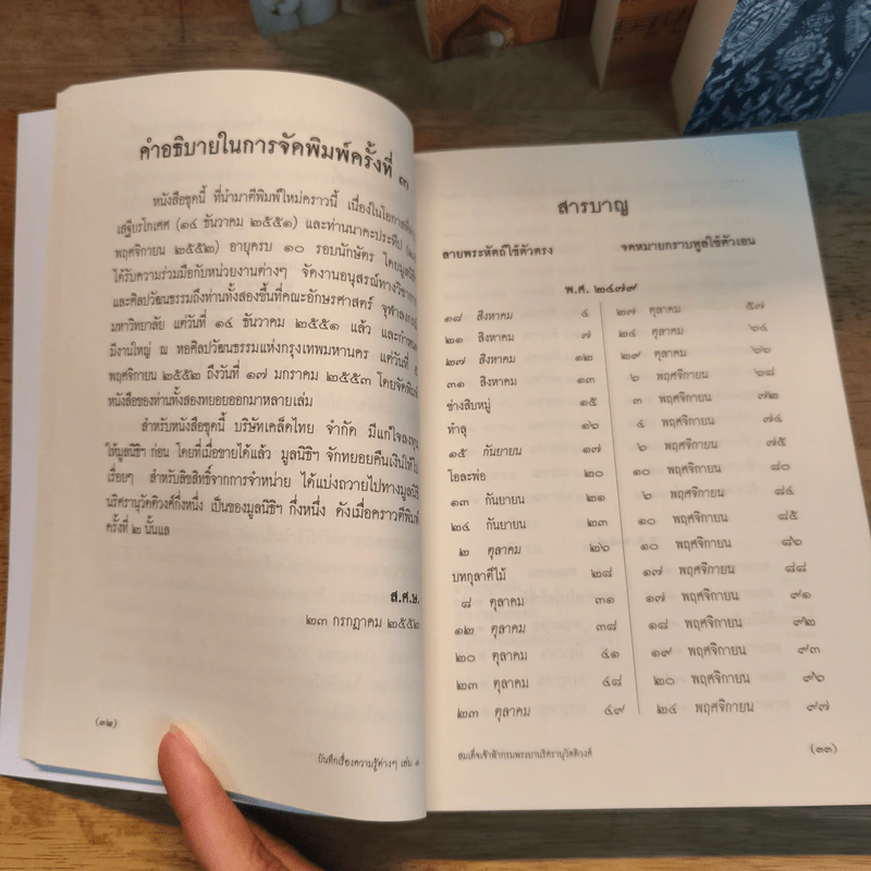 Box Set บันทึกเรื่องความรู้ต่างๆ เล่ม 1-5 รูปที่ 10