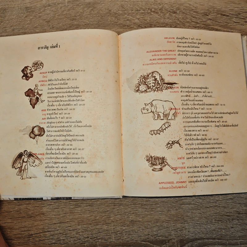 สารานุกรมสำหรับเด็ก เล่ม 1-4 รูปที่ 15