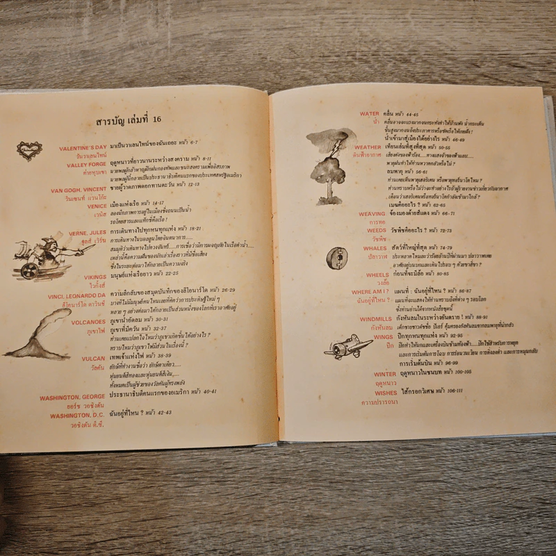 สารานุกรมสำหรับเด็ก เล่ม 1-4 รูปที่ 17
