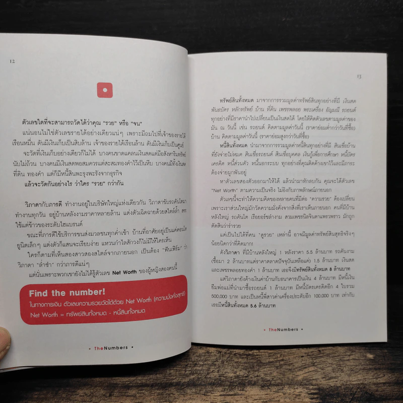The Numbers - อมิตา อริยอัชฌา รูปที่ 8