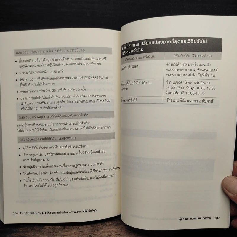 The Compound Effect สะสมนิสัยเล็กๆ สร้างความสำเร็จให้ทวีคูณ - Darren Hardy รูปที่ 10