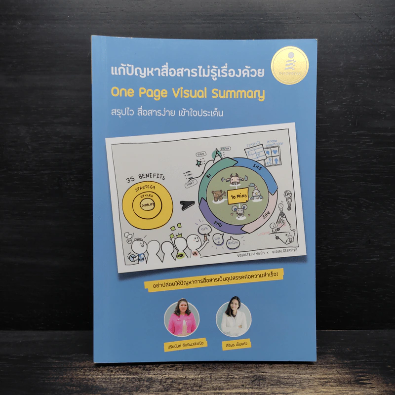 แก้ปัญหาสื่อสารไม่รู้เรื่องด้วย One Page Visual Summary - ปรียนันท์ ตันติพงษ์วณิช,สิริพร เข็มแก้ว รูปที่ 1