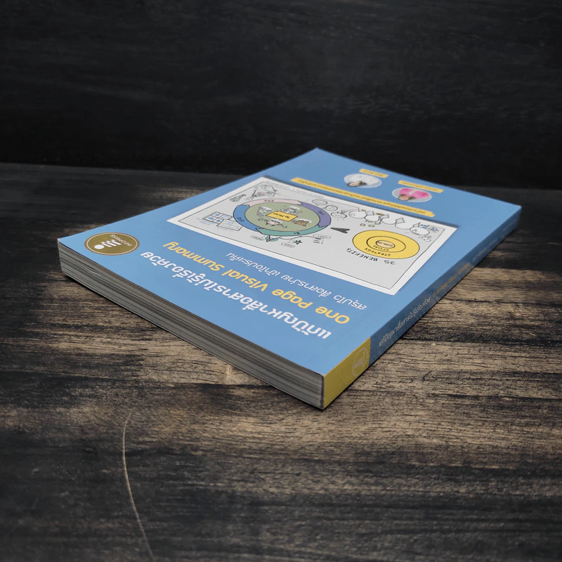 แก้ปัญหาสื่อสารไม่รู้เรื่องด้วย One Page Visual Summary - ปรียนันท์ ตันติพงษ์วณิช,สิริพร เข็มแก้ว รูปที่ 5