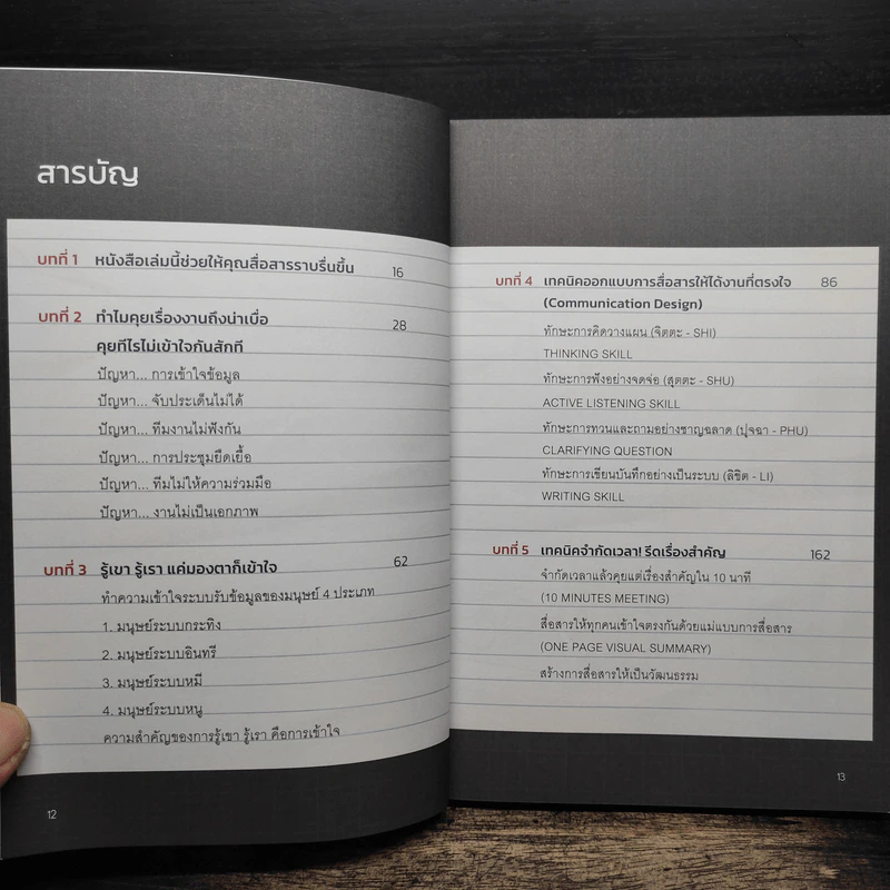 แก้ปัญหาสื่อสารไม่รู้เรื่องด้วย One Page Visual Summary - ปรียนันท์ ตันติพงษ์วณิช,สิริพร เข็มแก้ว รูปที่ 7