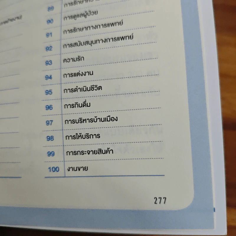 วิธีค้นหาสิ่งที่คุณอยากทำที่ง่ายที่สุดในโลก - ยางิ จิมเป, ธนทิส สนธิรักษ์ รูปที่ 12