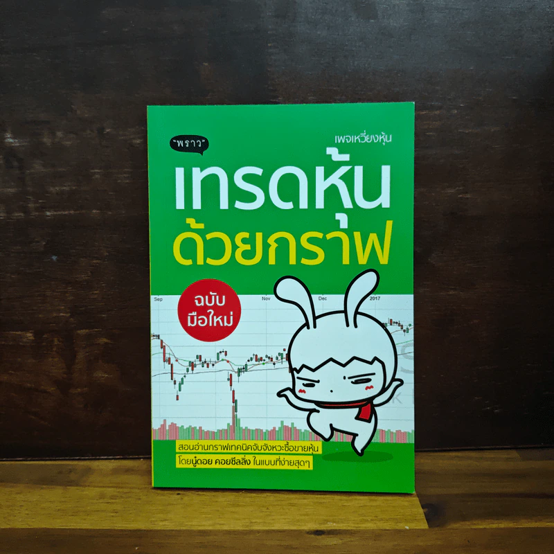 เทรดหุ้นด้วยกราฟ ฉบับมือใหม่ - เพจเหวี่ยงหุ้น รูปที่ 1