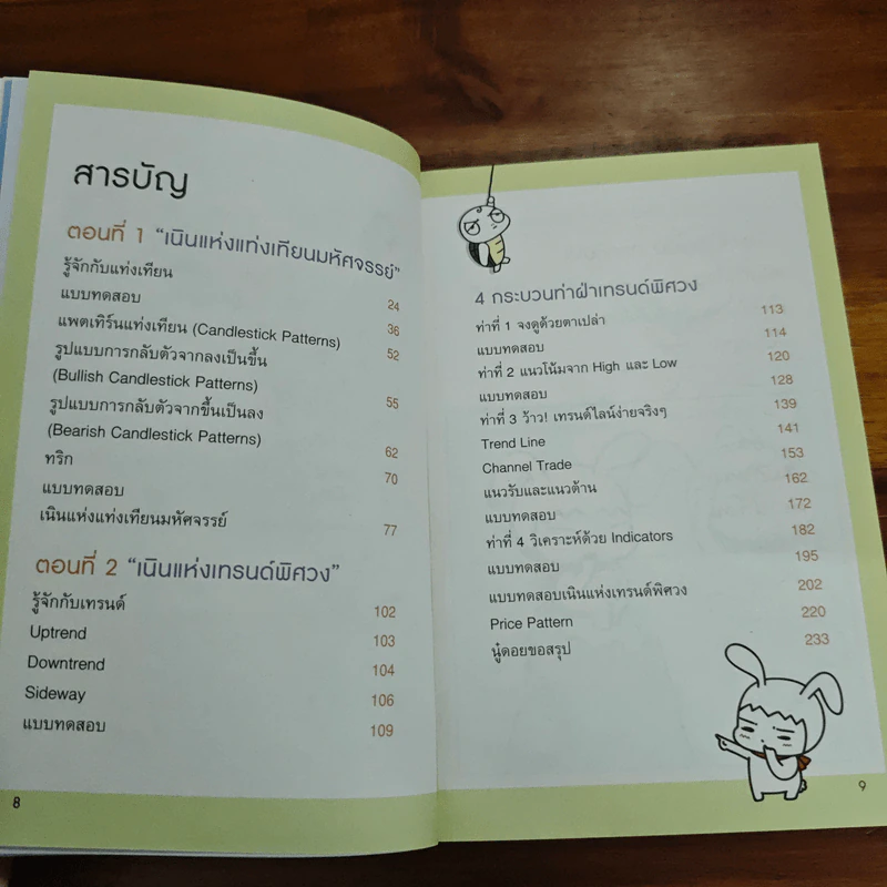 เทรดหุ้นด้วยกราฟ ฉบับมือใหม่ - เพจเหวี่ยงหุ้น รูปที่ 7