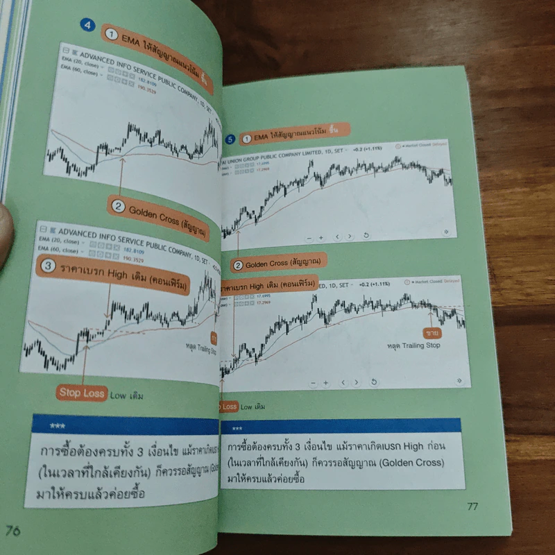 จับจังหวะหุ้นด้วย indicators - นู๋ดอย คอยซีลลิ่ง รูปที่ 10