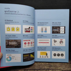 พูดด้วยภาพ 2 สร้างสไลด์ภาพด้วยคีย์ลัด PowerPoint ใน 2 ขั้นตอน - BetterPitch รูปที่ 7