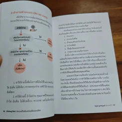 Lifelong Rich นับจากนี้ไปต้องมีเงินใช้ตลอดชีวิต - วิฑูรย์ สูงกิจบูลย์ (เซนเซ แป๊ะ) รูปที่ 10