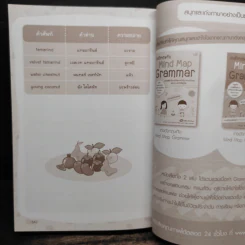 ศัพท์อังกฤษ 6,000 คำ ไม่รู้...ไม่ได้ - ทีม Life Balance รูปที่ 9