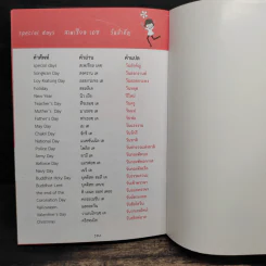 English Vocabulary For Beginners หนังสือเล่มนี้ช่วยคุณเก่งศัพท์ รูปที่ 9