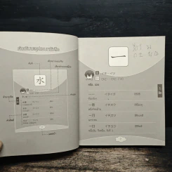 คันจิระดับ 5 สำหรับผู้เริ่มเรียน - โทเคียว รูปที่ 9