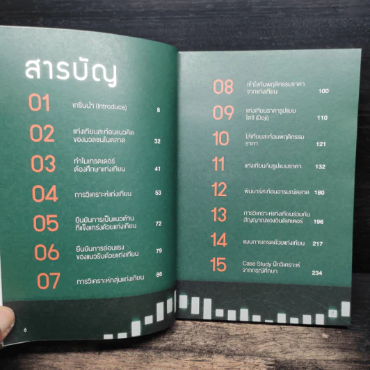 เก็งกำไร DAY TRADE ด้วยกราฟแท่งเทียน - ดุสิต ศรียาภัย รูปที่ 7