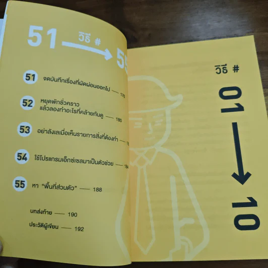 เทคนิคเปลี่ยนคุณให้เป็นคนไม่ผัดวันประกันพรุ่งและลงมือทำทันที - ซะซะกิ โชโกะ รูปที่ 11