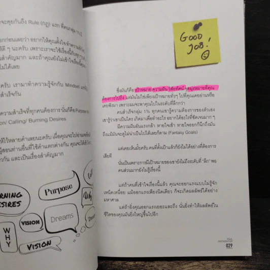 The One% สิ่งที่คนสำเร็จ 1% ของโลกทำ คน 99% อยากรู้ - ภัทรพล ศิลปาจารย์ (พอล) รูปที่ 8